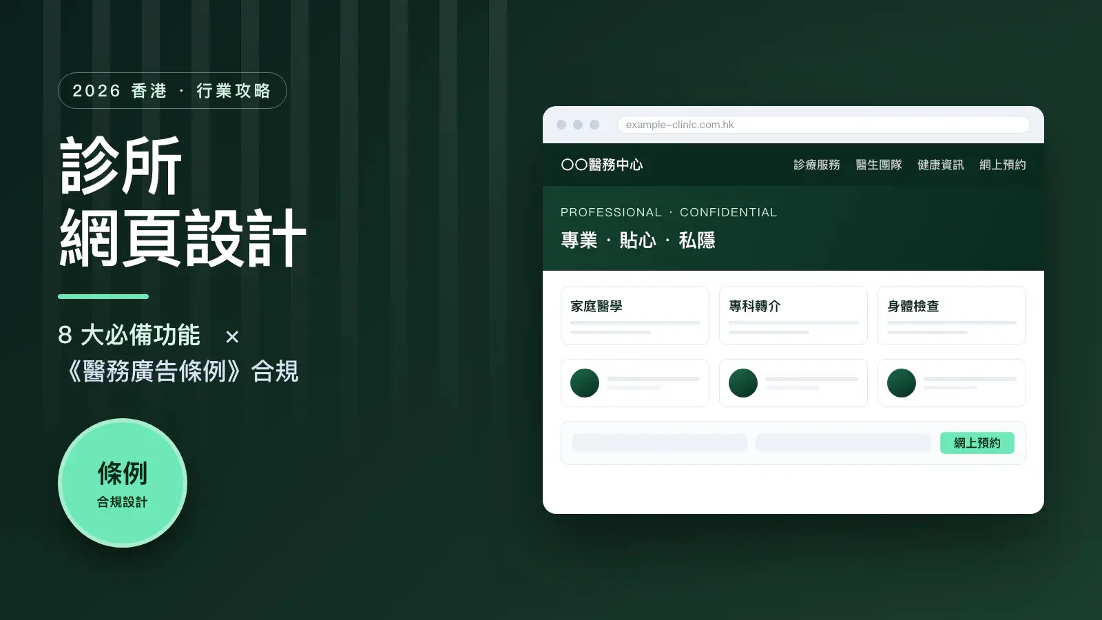 診所網頁設計示意圖:診所網站首頁結構,包含診療服務、醫生團隊、健康資訊與網上預約,並標示《醫務廣告條例》合規設計