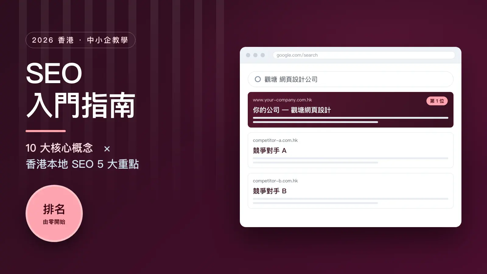 SEO 入門指南示意圖:Google 搜尋結果頁示意,展示本地關鍵字「觀塘 網頁設計公司」排名第一位的情境